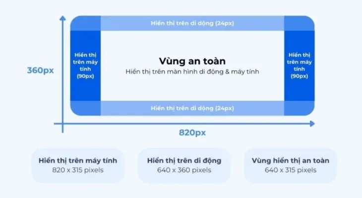 50+ ảnh bìa Facebook có kích thước bao nhiêu chuẩn nét tuyệt vời