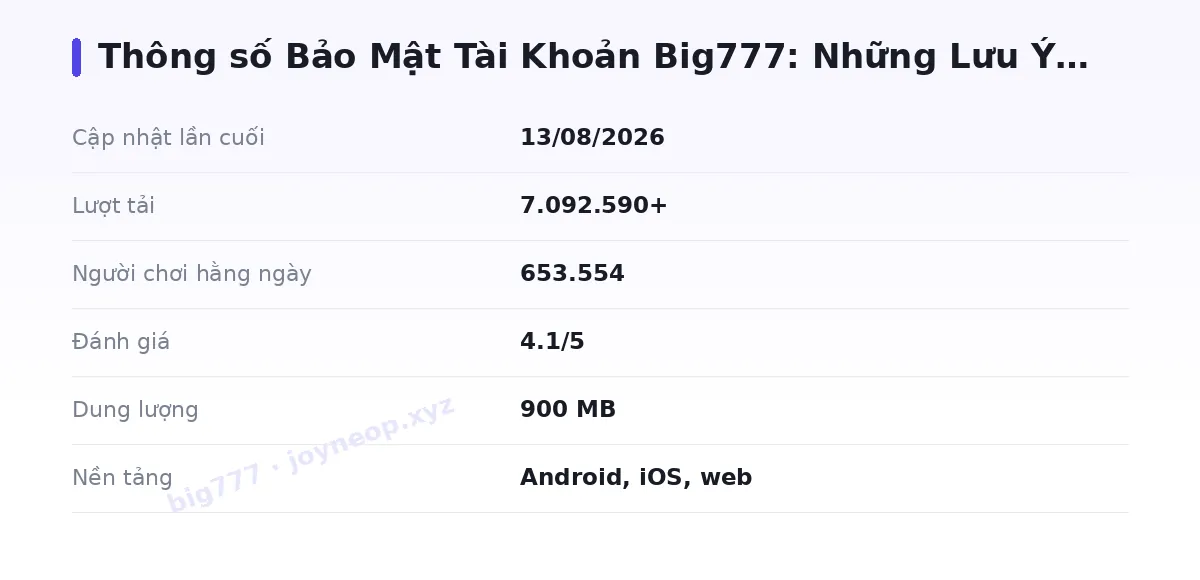 Bảng thông số big777