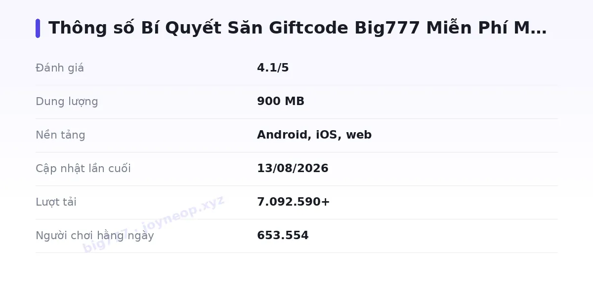 Bảng thông số big777