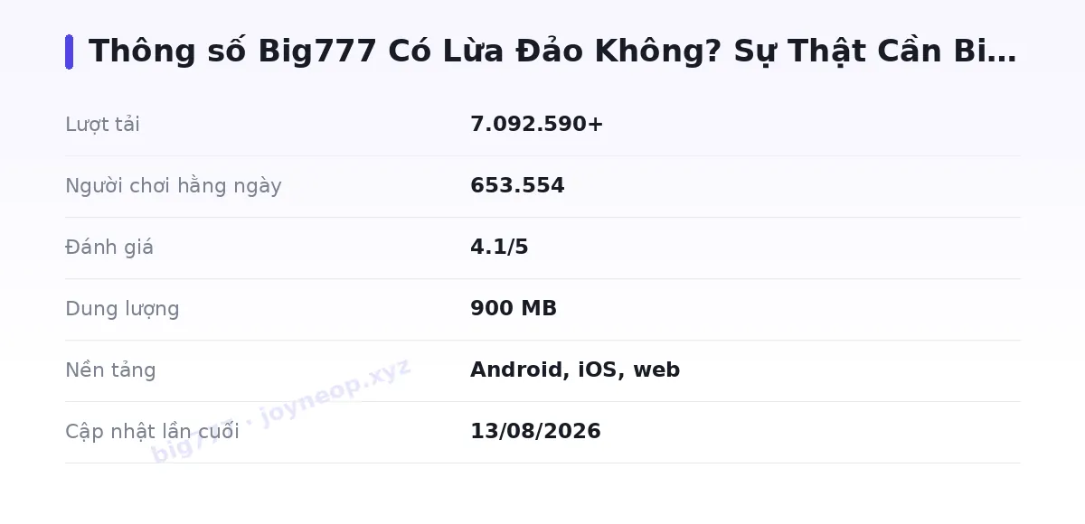 Bảng thông số big777