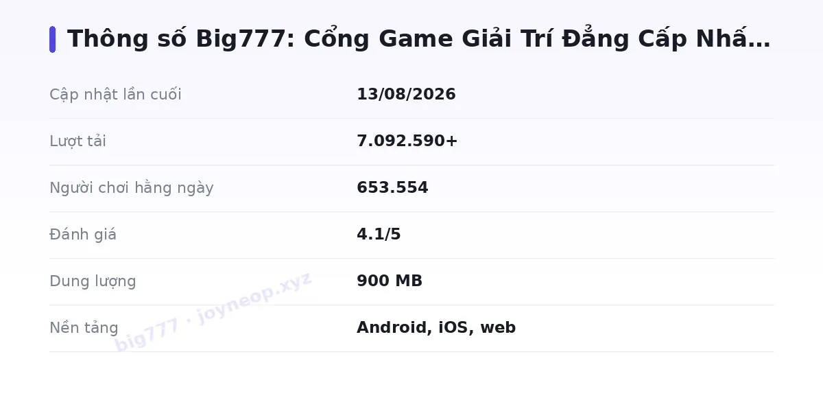 Bảng thông số big777