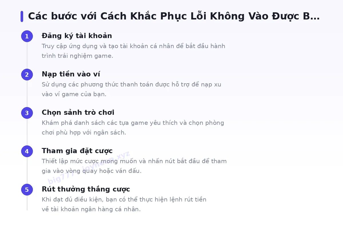 Các bước bắt đầu với big777