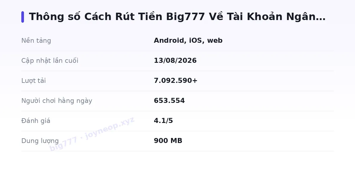 Bảng thông số big777