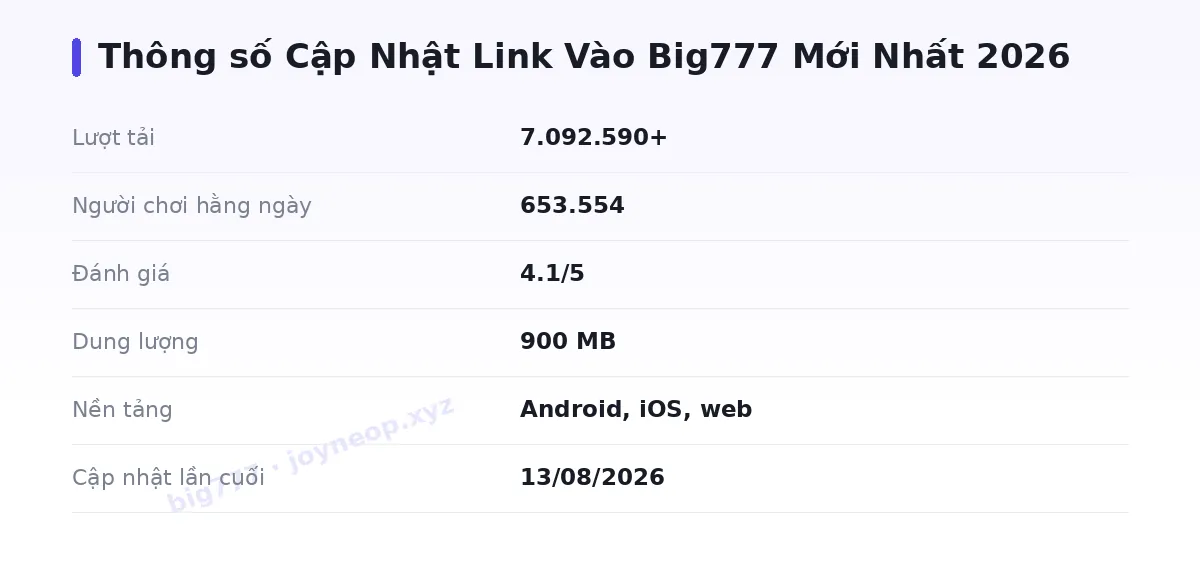 Bảng thông số big777