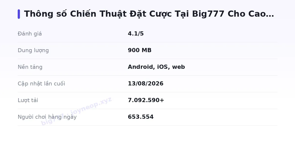 Bảng thông số big777