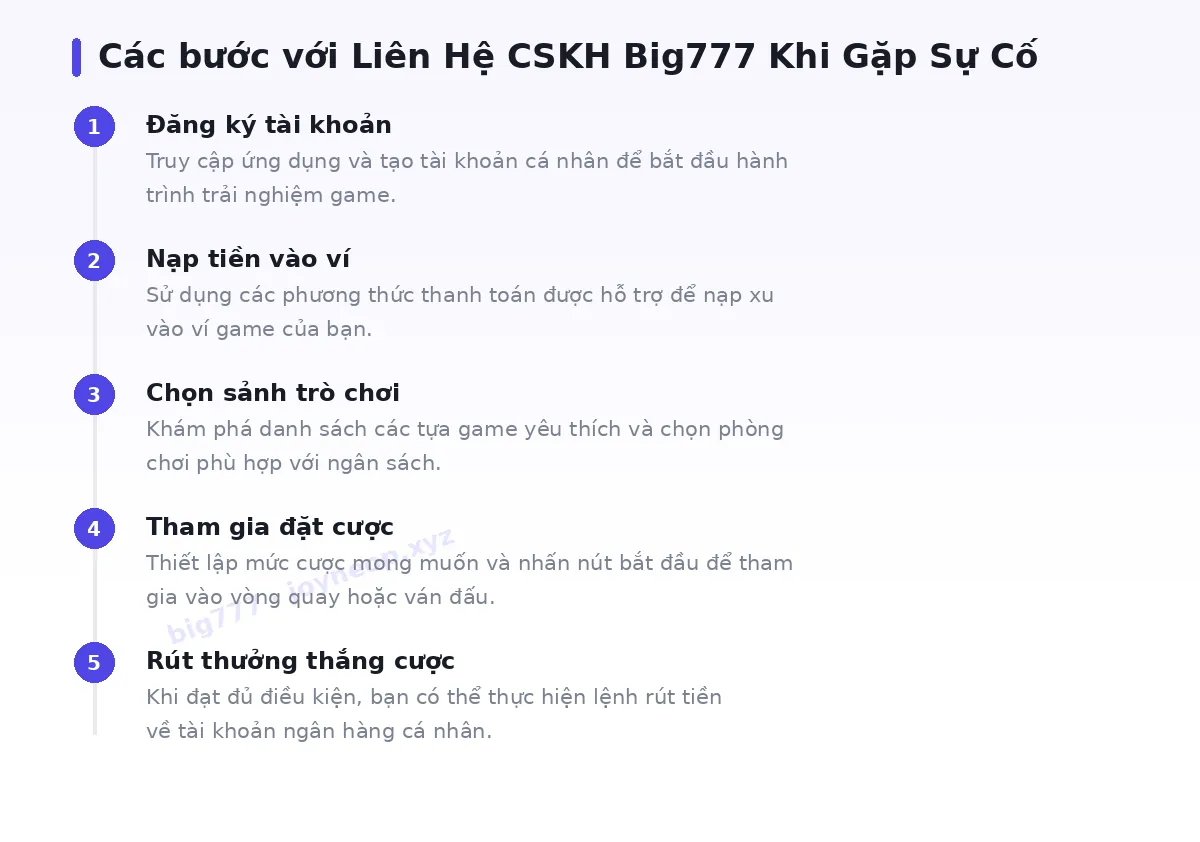 Các bước bắt đầu với big777